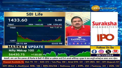 How will the insurance companies move? | Zee Business