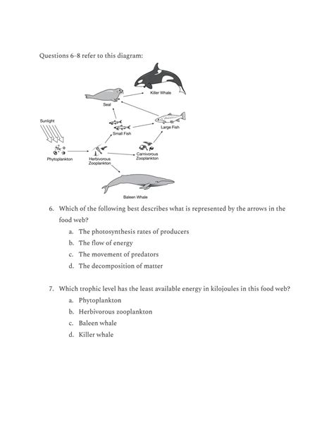 APES Unit 1 Test: Multiple Choice Questions & Answers PDF (AP ...