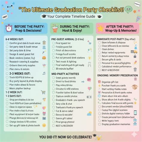 Ultimate Graduation Party Checklist with Timeline | Just Copy & Use