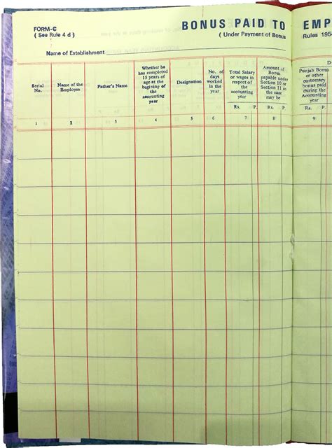 LRS Register of Bonus Paid to Employees, Form C Rule 4d, Prescribed ...