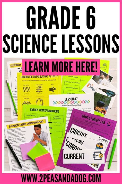 Image result for 6th Grade Science Lessons