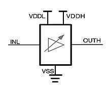Low power implementation techniques for ASIC physical design - EDN Asia