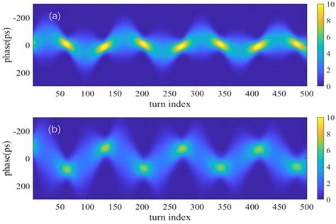 openinferenceinstrumentation