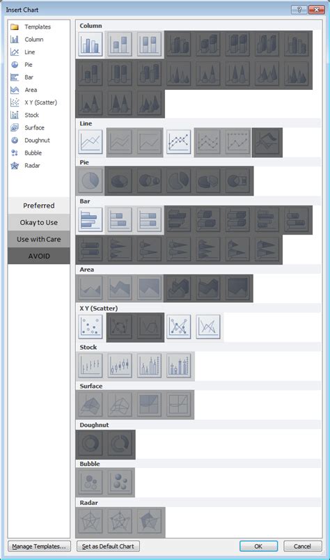 Excel Graph Types 的图像结果
