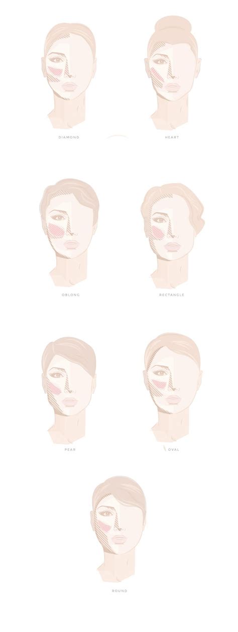 Image result for Maskcara Hac Tutorial