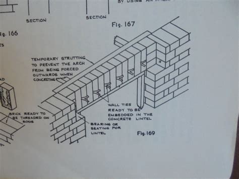 Brickwork soldier course no lintel | DIYnot Forums