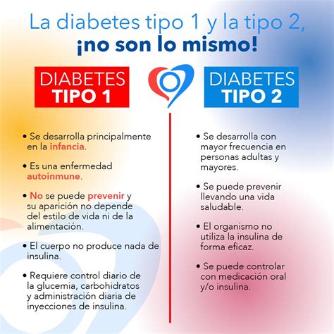 Tipos de diabetes