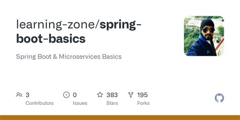 Spring Boot Learning Basic 的图像结果