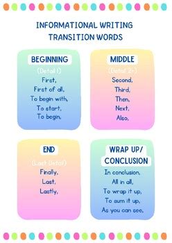 Informative Writing Transition Words 的图像结果