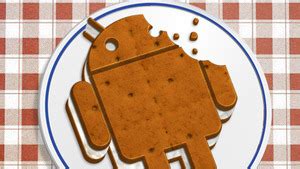 Image result for Android ICS