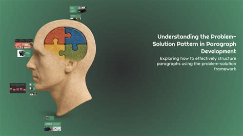 Problem Solution Pattern Example 的图像结果