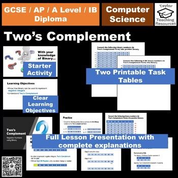 Image result for Two's Complement Computer Science