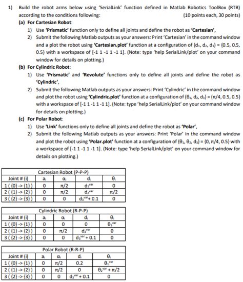 Robotic Arms Using MATLAB 的图像结果