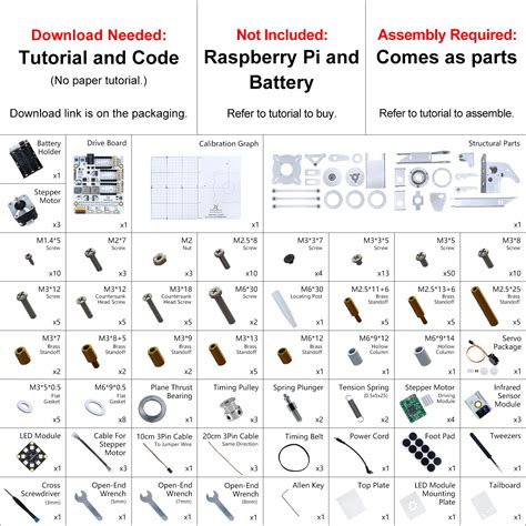 Tutorial Freenove for Raspberry Pi 的图像结果