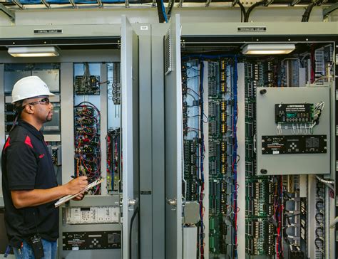 Image result for Operations & Maintenance