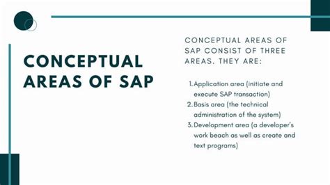 Image result for SAP-FICO Module Introduction