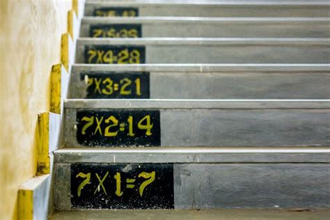 Maths and Coding 的图像结果