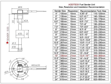 Buy AODITECK 240-33 ohms 13(330mm) Boat Fuel Tank Sending Unit Fuel ...