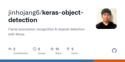 Object Detection Model with Keras 的图像结果