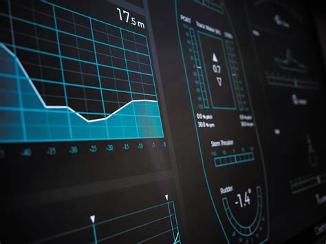 Navigation Software 的图像结果