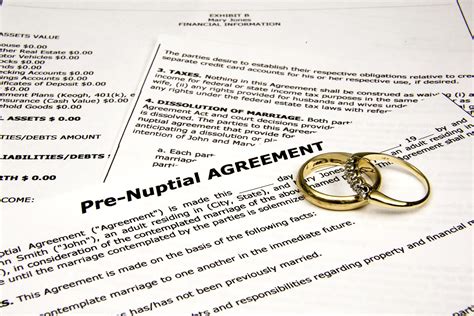 Prenuptial Agreement | Find Legal Help Today - RequestLegalHelp.com