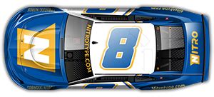 Image result for Nitro Math Tricks