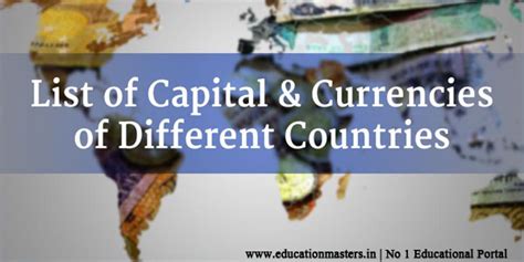 List of Countries, Capitals & Currencies in Hindi Language || Gk in ...