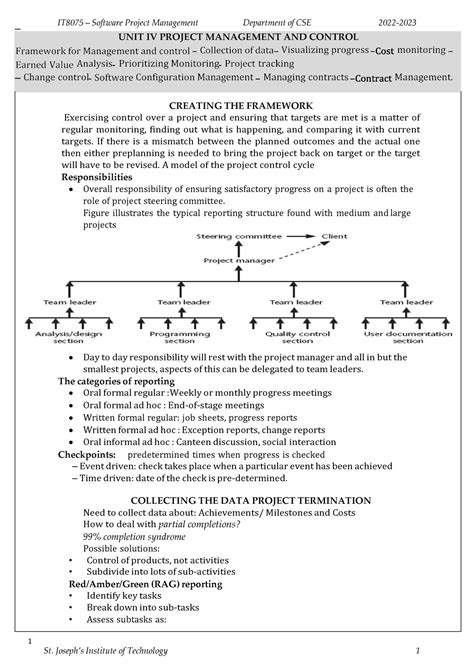 SPM UNIT 4 - software project management - IT8075 – Software Project ...