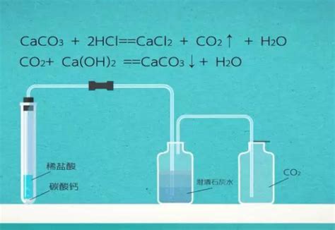 硫酸铝和碳酸氢钠反应方程式