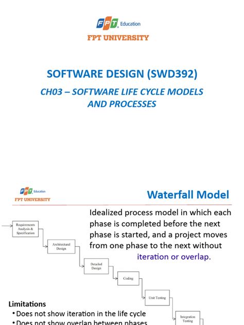 Software Life Cycle Models 的图像结果