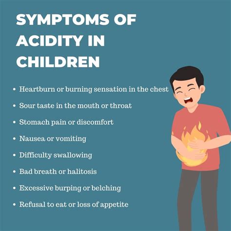 Acidity in Children