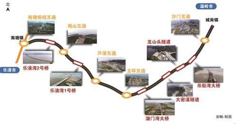 捷报频传丨杭州地铁10号线玉古路项目圆满完成多项施工节点_区间_建设_标准化