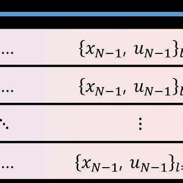 Equirectangular Map Thread 的图像结果