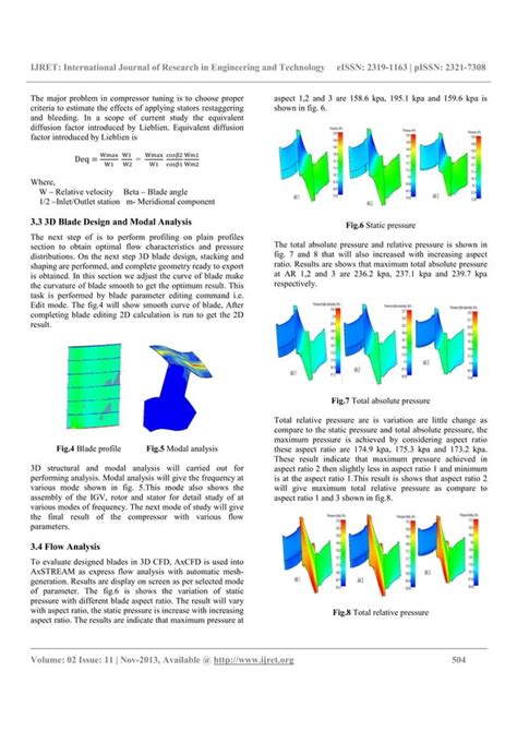 Image result for Flow Simulation Axial Compressor