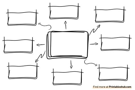 Mind Map Worksheet 的图像结果