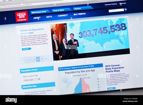 Image result for Census Website