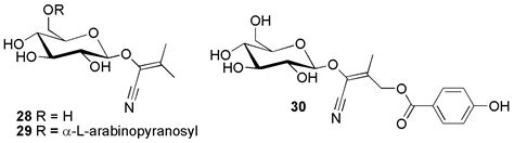 Chemical Diversity of Plant Cyanogenic Glycosides: An Overview of ...