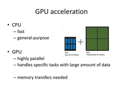 Image result for GPU Acceleration