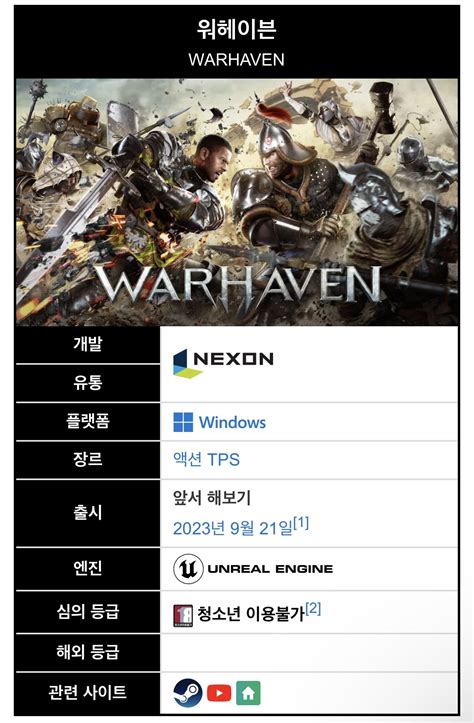 내일모레부터 얼리엑세스 시작하는 또다른 국산게임 - PC/콘솔 게임 - 에펨코리아