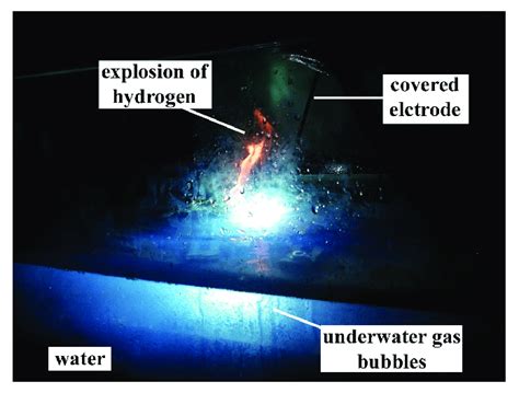 Image result for Exploding Hydrogen Bubbles