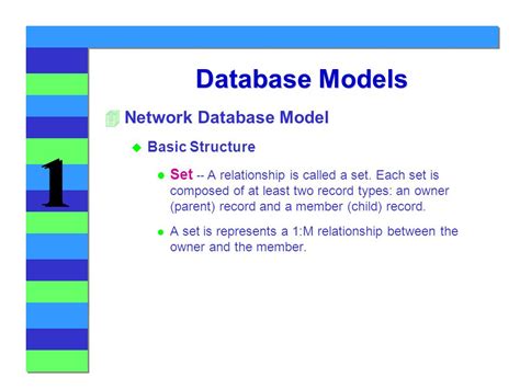 Network Models in Database Software 的图像结果