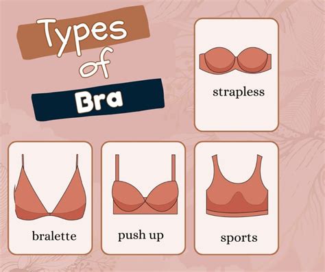 50+ Bra Types For Girl In 2025: The Complete Bra Style Guide