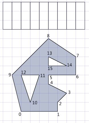 Image result for Polygon Drawing Tutorials