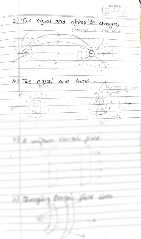 Image result for Electric Potential Class 12 Notes