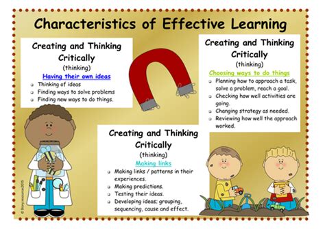 Characteristics of Effective Learning EYFS 的图像结果