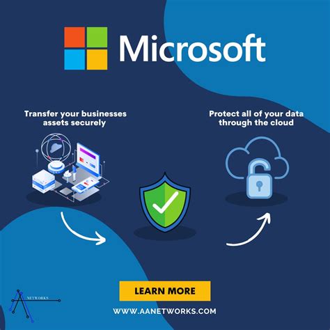 It Networking Company AA 的图像结果