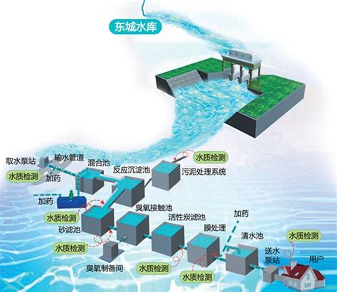 农夫山泉《牛年》生肖瓶又来了，一家“卖水”的设计公司！-搜狐大视野-搜狐新闻