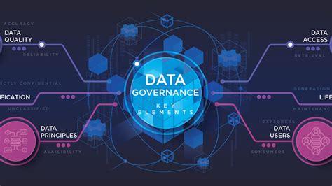 Image result for Informatica Data Governance Logo