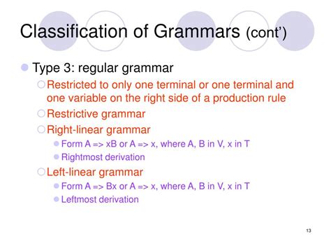 Image result for Syntax Programming Languages