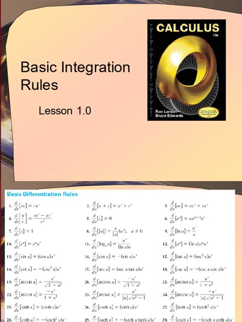 Image result for Integration Basic Lessons